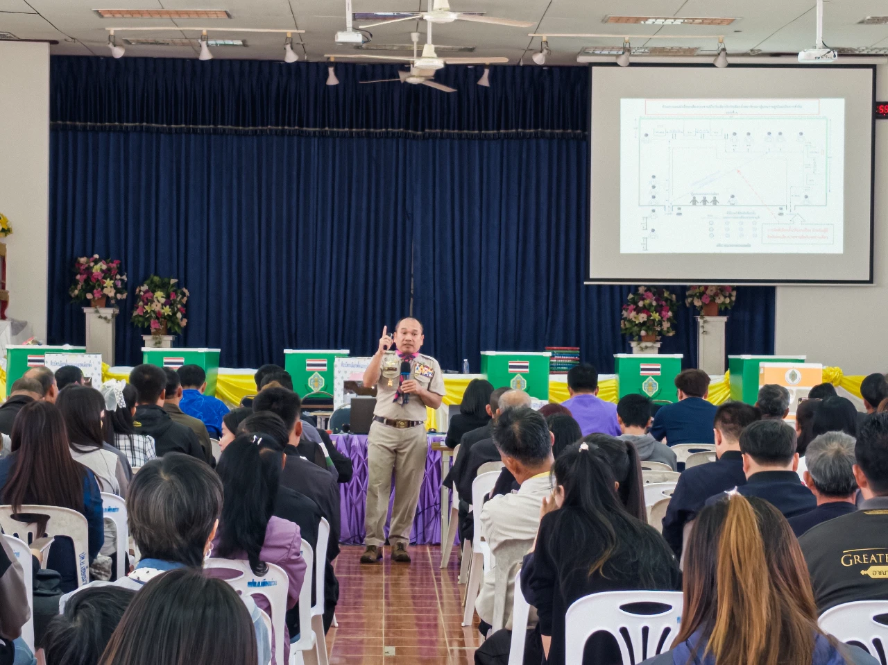 อบต.บ้านมาง ร่วมประชุมเตรียมความพร้อมการเลือกตั้ง เสริมสร้างความเข้าใจแก่กรรมการประจำหน่วยและเจ้าหน้าที่ รปภ.